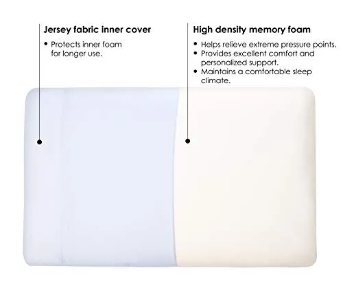 CareFoam Orthopedic Memory Foam Small Size Neck & Back Support Sleeping Bed Pillow (Inner Cover Only, King (16 x 24 x 6 Inch))