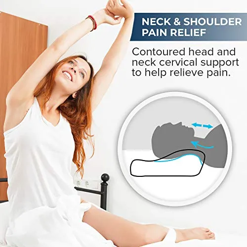 CushionCare Memory Foam Pillow Neck Shoulder Pain Relief Color White Blue