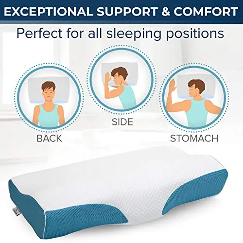 CushionCare Memory Foam Pillow Neck Shoulder Pain Relief Color White Blue