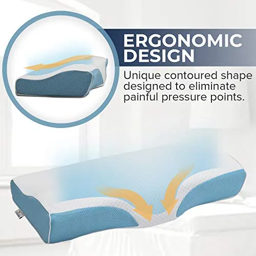 CushionCare Memory Foam Pillow Neck Shoulder Pain Relief Color White Blue