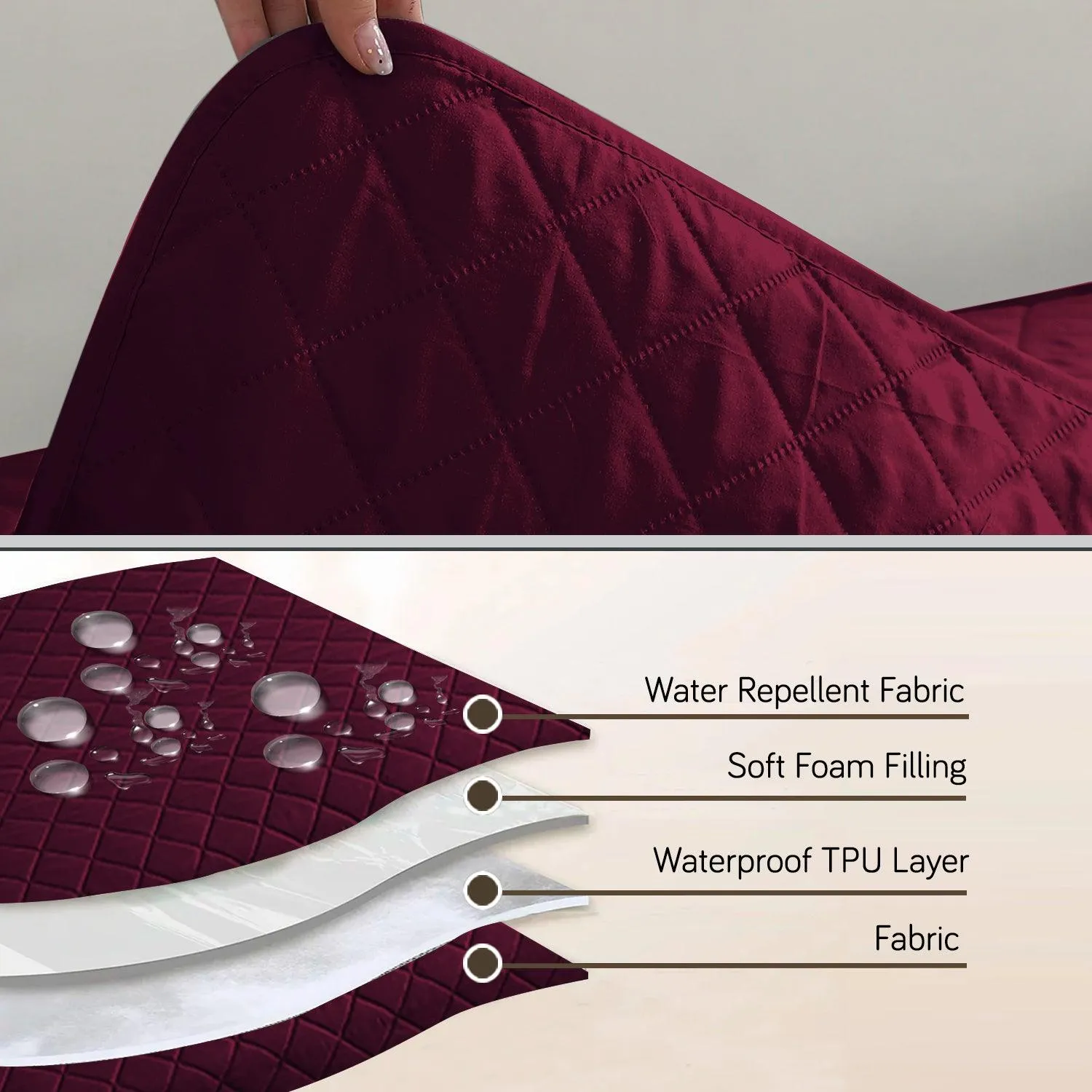 HOKIPO Waterproof Quick-Dry Sofa Mat Set for 3 2 L-Shape Sofa, Burgundy