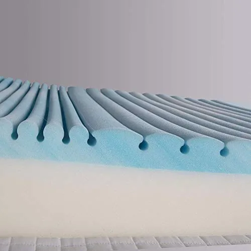 METRON-Hybrid high Slant Gel Memory Foam Double Comfort Bed Wedge Pillow Sleeping Acid Reflux Post Surgeries Leg Elevation