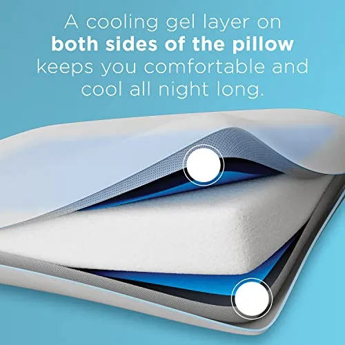 Tempur-Pedic TEMPUR-Cloud Breeze Dual Cooling Pillow, Queen , White